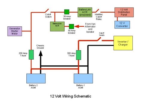 Basic 12 Volt Wiring Diagram Caravan And Rv Electrical Systems Basic