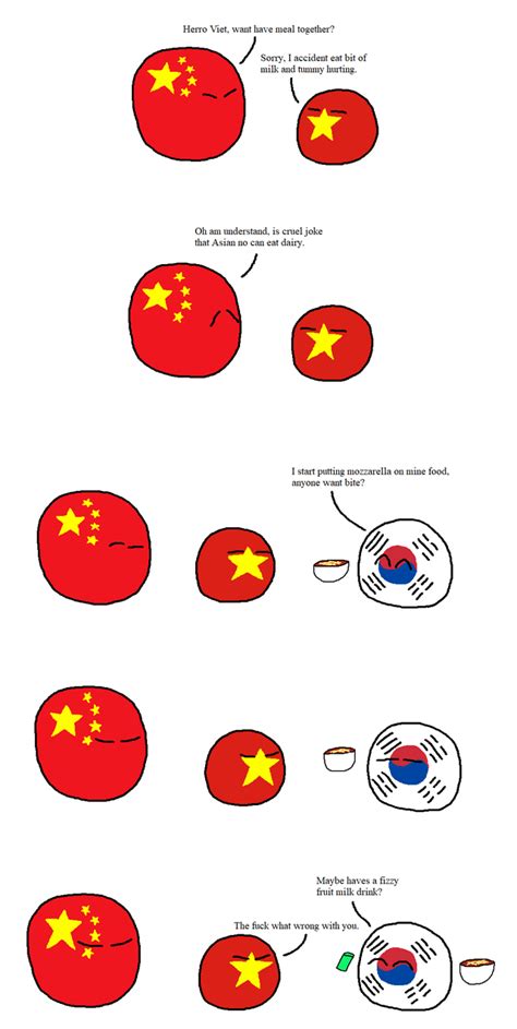 Asians And Dairy Polandball