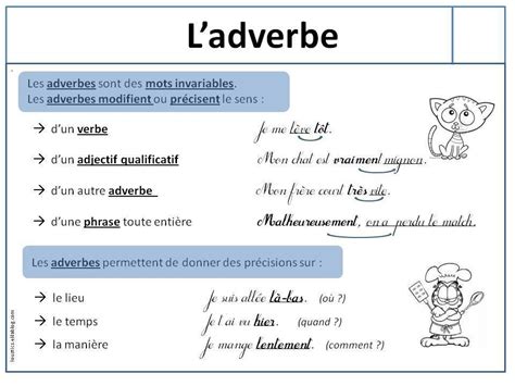 J'aime le français | Grammatica, Frans