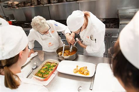 Three Charts That Show Why Culinary School Is Not Worth It Eater