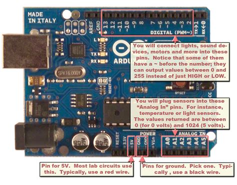 Arduino consists of both a physical programmable circuit board (often referred to as a microcontroller) and a piece of software. Your Arduino Kit