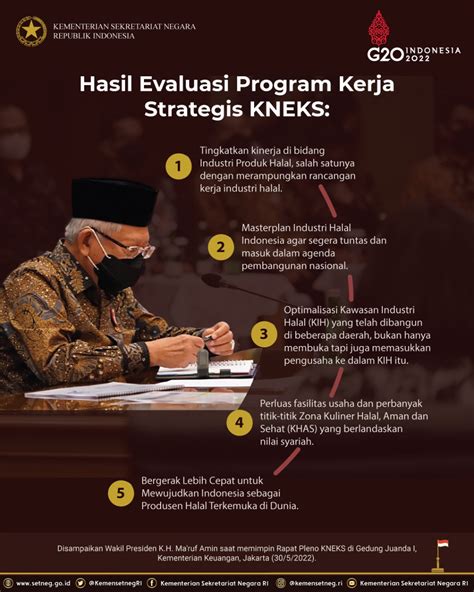 Sekretariat Negara On Twitter Wapres Juga Memberikan Arahan Untuk Memastikan Langkah