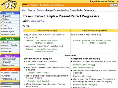 Present Perfect Simple Vs Present Perfect Progressive