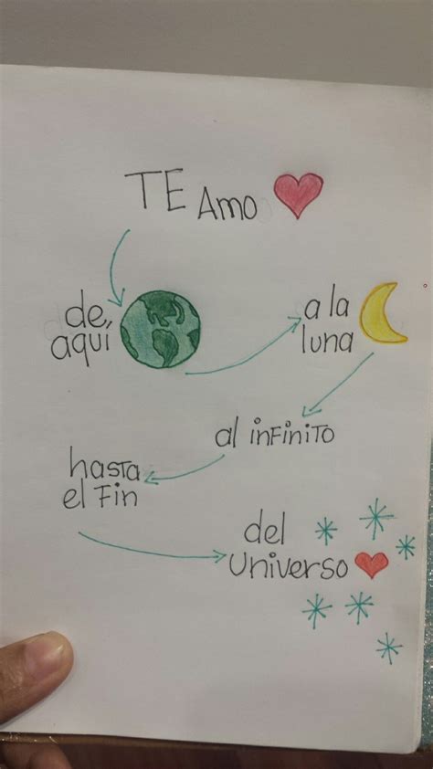 Quiero comenzar enviándote muchos besos y abrazos mediante esta carta, sé que en los últimos meses hemos estado. Pin de Christian Osorio en Carta | Carteles de amor, Carta ...