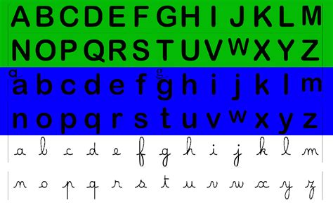 lettres de l alphabet à imprimer capitale script et cursive blog