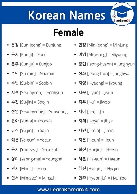 Popular Korean Names For Girls Easy Korean Words Korean Words