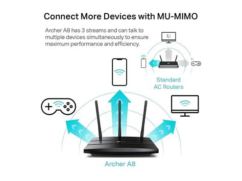 Tp Link Ac1900 Smart Wifi Router Archer A8 High Speed Mu Mimo