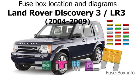 Home > diagrams > land rover defender body electrics > fuse box. Fuse box location and diagrams: Land Rover Discovery 3 / LR3 (2004-2009) - YouTube