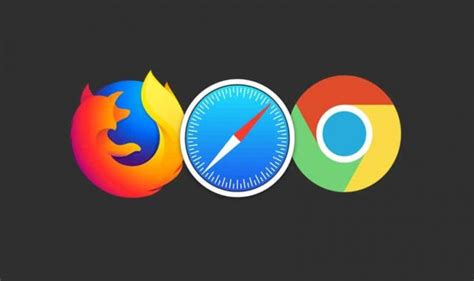 7 Best Web Browsers For Mac Os In 2020