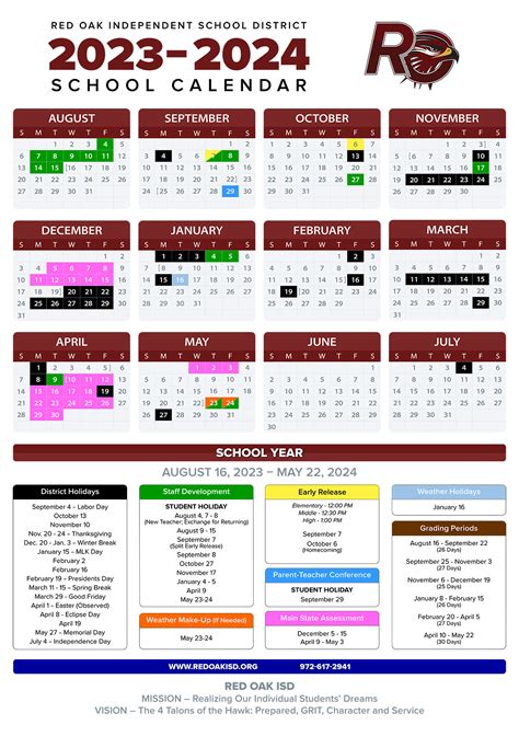 Red Oak Independent School District Calendar 2024 2025