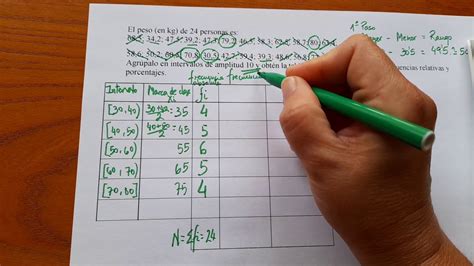 Tabla De Frecuencias Para Variable Cuantitativa Continua Youtube