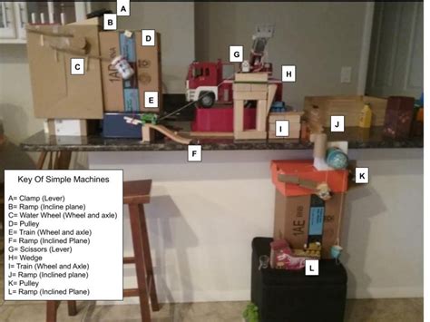 Students Use Rube Goldberg Machines To Roll Push Drop And Lever Their