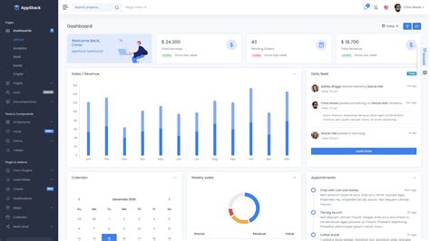 Best Responsive Bootstrap Admin Template Free