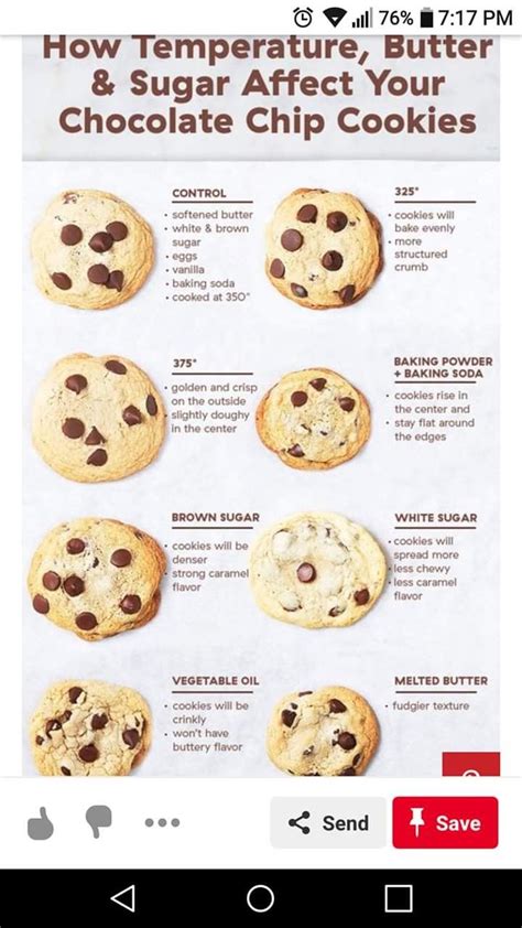 Crispy Cookies Easy Cookies Chocolate Flavors Chocolate Recipes