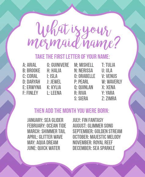 Your Drag Queen Name New Names And Funny Sentences Drag Queen Names