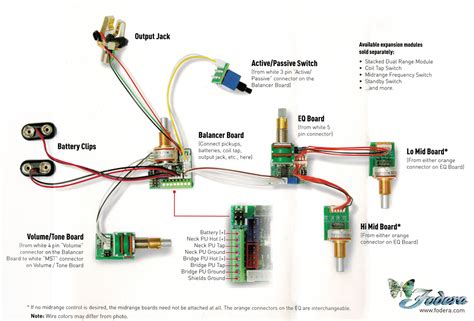 Delphi delco electronics radio wiring diagram. Switchable Pre Amp Wiring Harness Diagram | Wiring Library