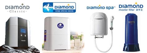 Twin filter alone increases ppm due to the carbon block. Diamond Water Filter Hong Kong