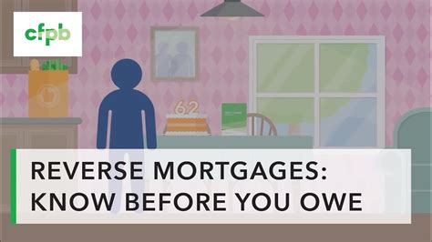 Reverse Mortgages Know Before You Owe — Youtube