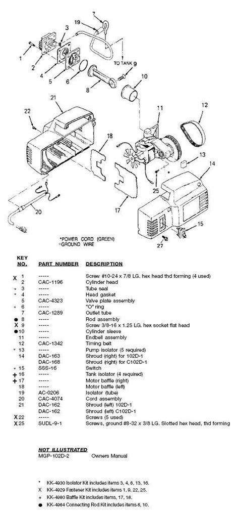Basic principles, tips and suggestions. Download Husky Air Compressors Manual free - trackercatering
