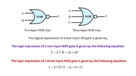 Nor Gate Symbol Truth Table And Circuit Diagram Siliconvlsi