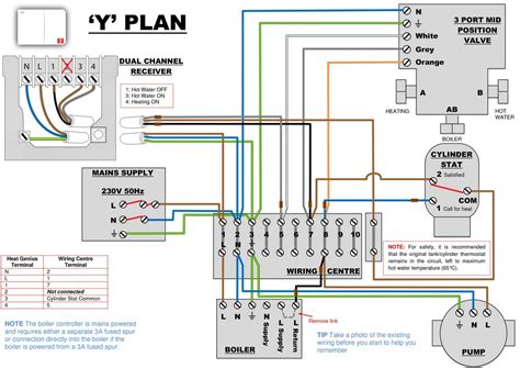 Most thermostats will work with this system. Icn 4p32 N Wiring Diagram Download | Wiring Diagram Sample