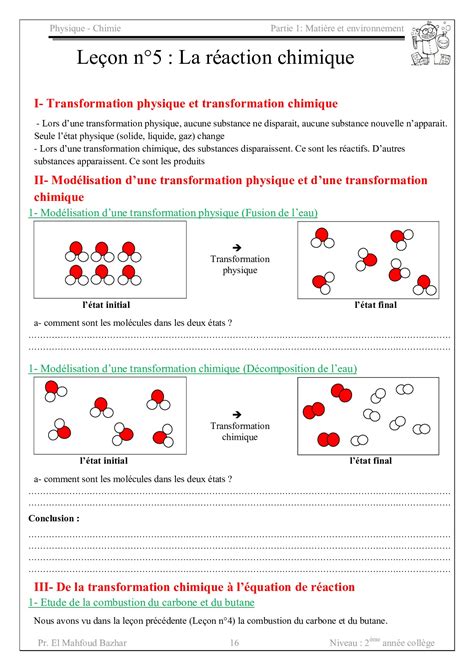 Les Réactions Chimiques Activités 1 Alloschool