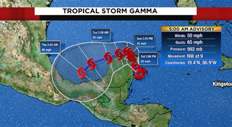 tropical storm gamma forms in caribbean heavy rain coming to central florida