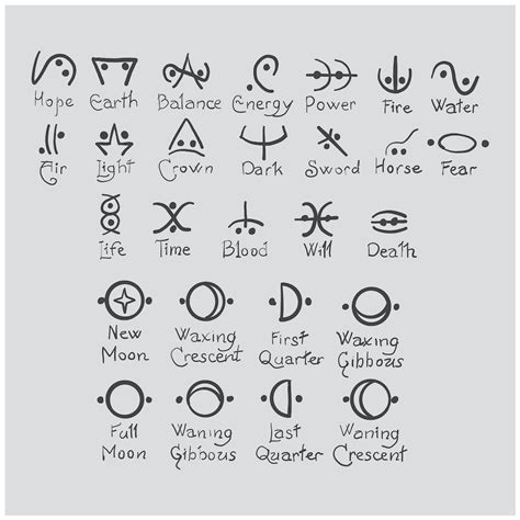 sigils for newcomers wicca academy wiccan symbols magic symbols sigil magic