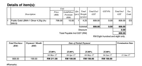 Kalau anda hendak mengelak daripada mengikat kontrak, maka anda perlu beli smartphone. Beli dinar emas Public Gold secara Easy Payment Purchase