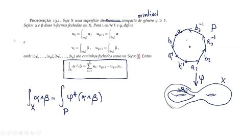Programa de Doutorado Superfícies de Riemann Aula YouTube