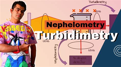 Nephelometry And Turbidimetry I Hindi Youtube