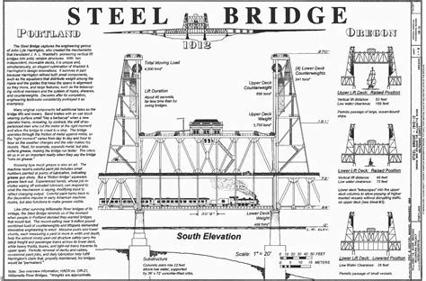 August 9 1912 Steel Bridge Opens Dave Knows Portland