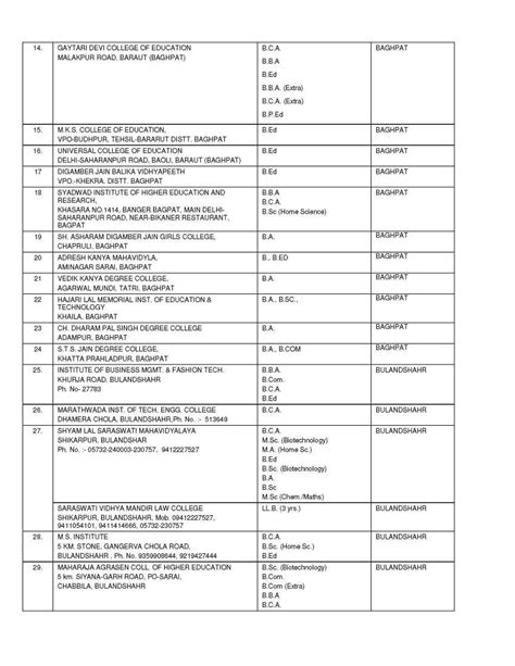 List of CCS University - 2022 2023 Student Forum