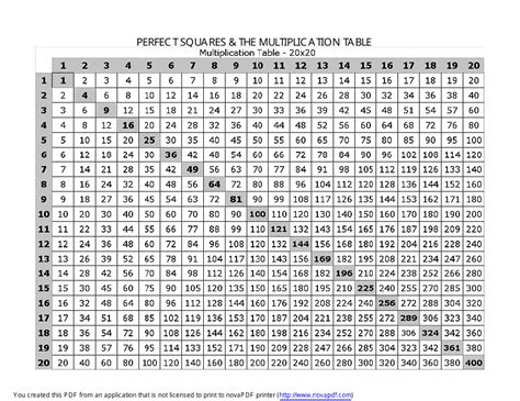 Multiplication Chart Printable Pdf Labb By Ag