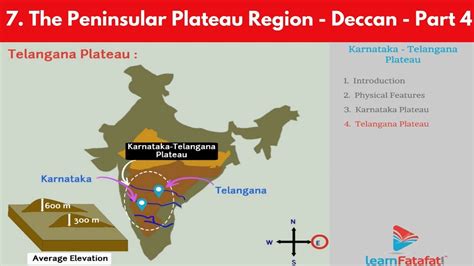 The Peninsular Plateau Region Deccan Youtube