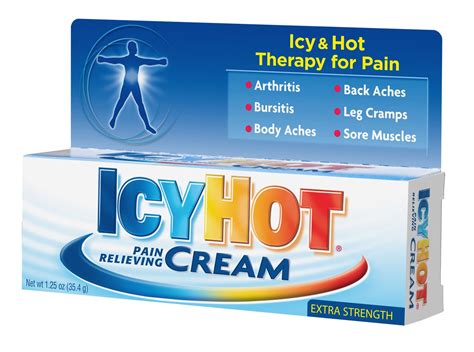 Buy Icy Hot Extra Strength Pain Relieving Cream 1 25 Ounce Online At Desertcartuae