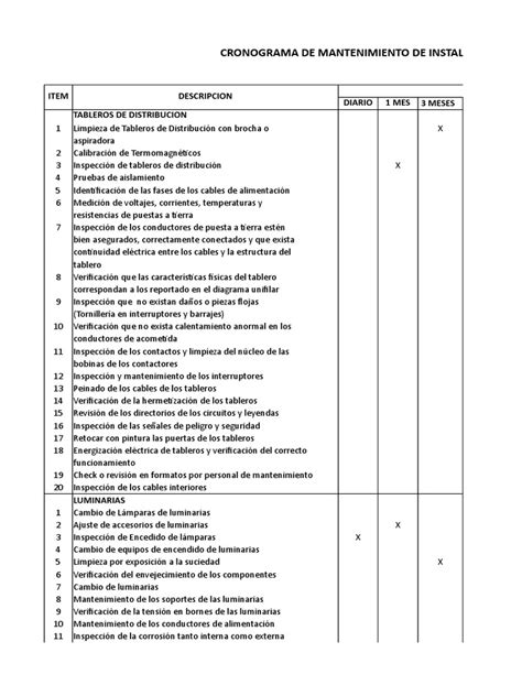 Cronograma De Mantenimiento De Instalaciones Electricas Bienes