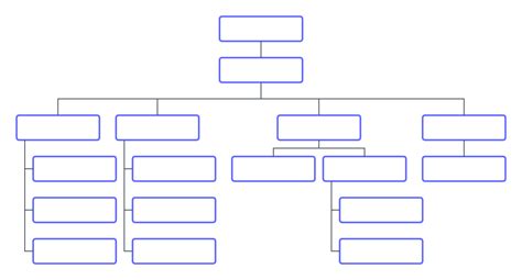 Free Blank Organizational Chart Template Professional Templates