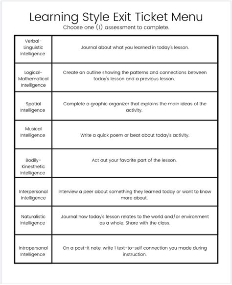 Fun And Creative Ways To Assess Students 21 Great Ideas