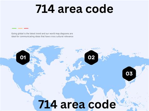 Exploring The 714 Area Code