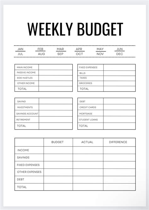 Weekly Budget Biweekly Budgetbudget Templatebudget By Etsy Australia