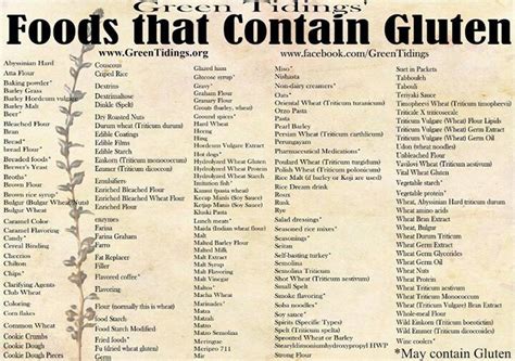 Hidden Foods With Gluten Gluten Free Info Going Gluten Free Gluten
