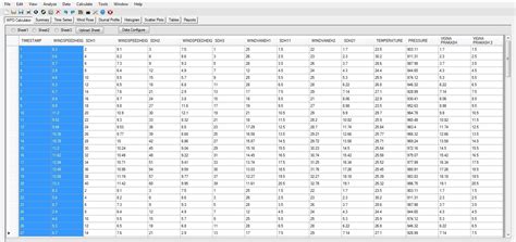 C How To Change A Datagridview S Columns Position And Its Index