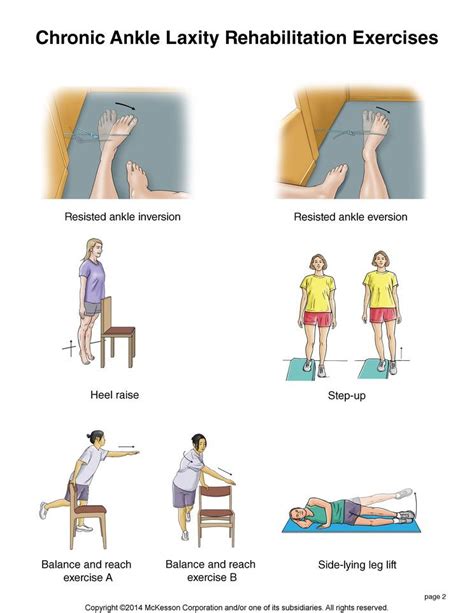 Summit Medical Group Chronic Ankle Laxity Exercises Sprained Ankle