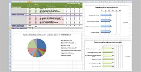 Modele Tableau De Bord Excel
