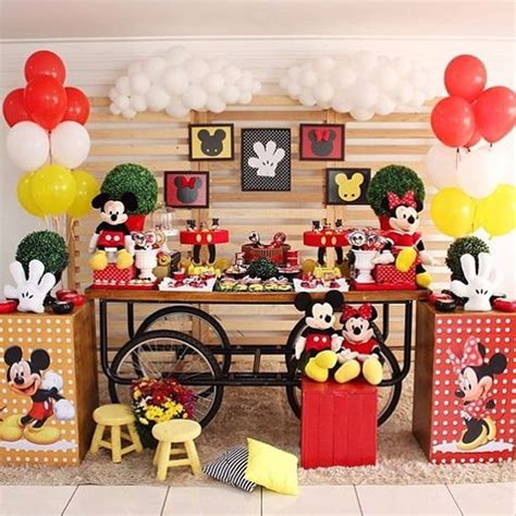 Themes For Birthday Parties According To Age For Child Celebrat