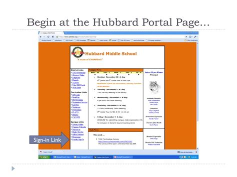 Ppt Hubbard Faculty Web Based Sign In Powerpoint Presentation Free