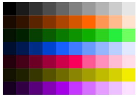 Bagaimana Cara Membuat Palette Warna untuk WPAP di Coreldraw? - wpap