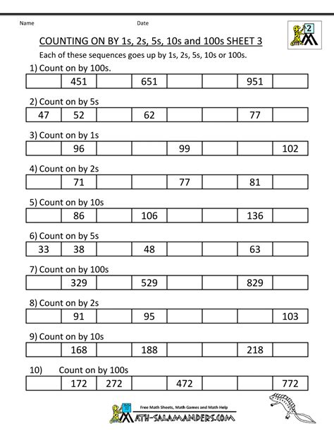 Practice Math Worksheets Counting On By 1s2s5s10s100s 3 1000×1294