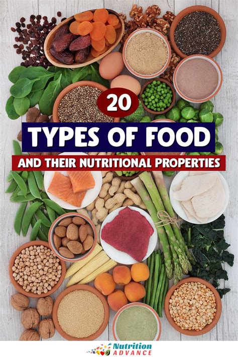 21 Types Of Food And Their Nutritional Properties Nutrition Advance